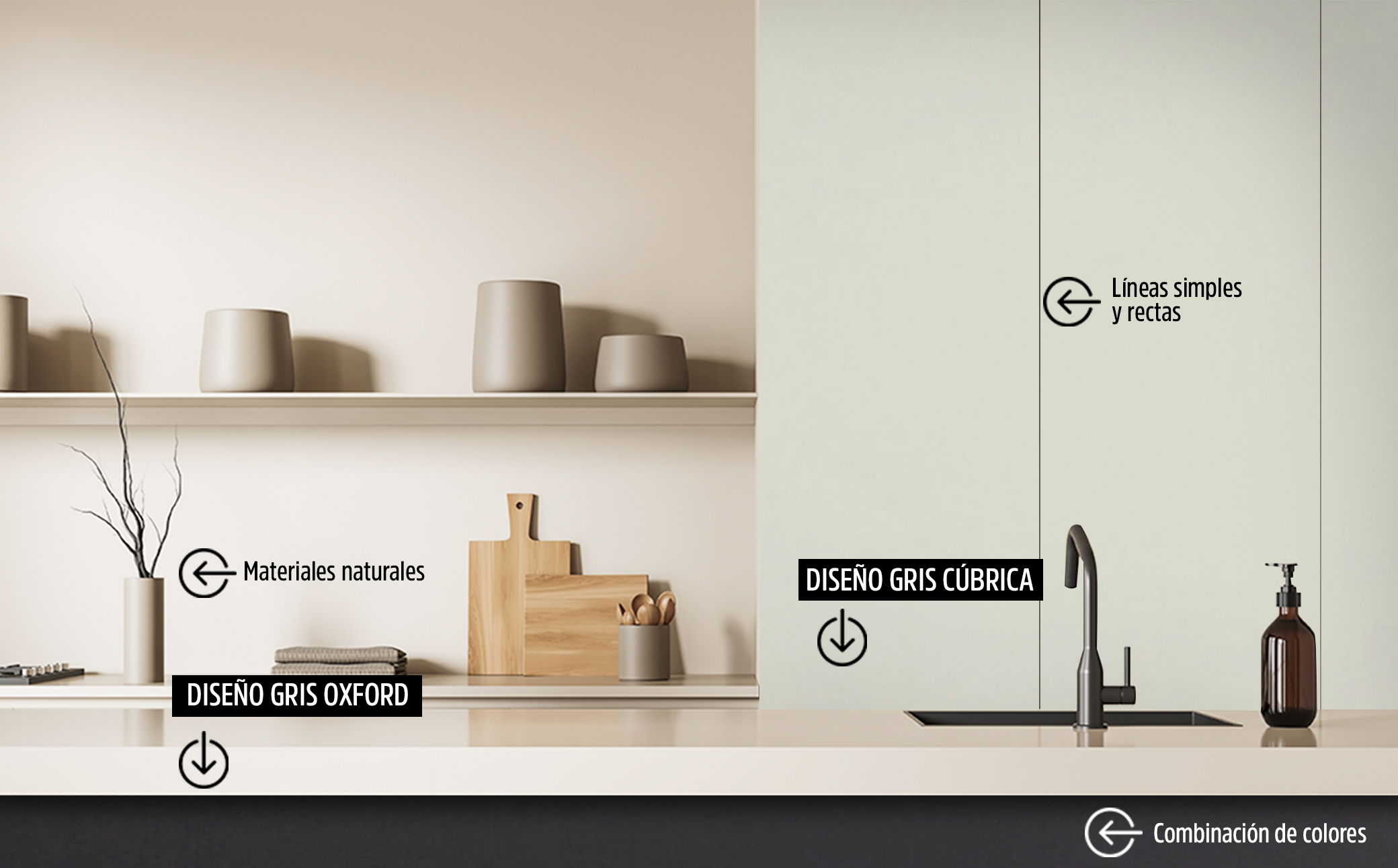 Cocinas minimalistas: ¿Moda que perdura con el paso del tiempo? Image.